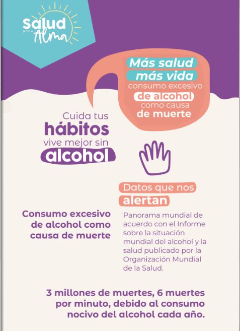 Guía Prevención Indicada